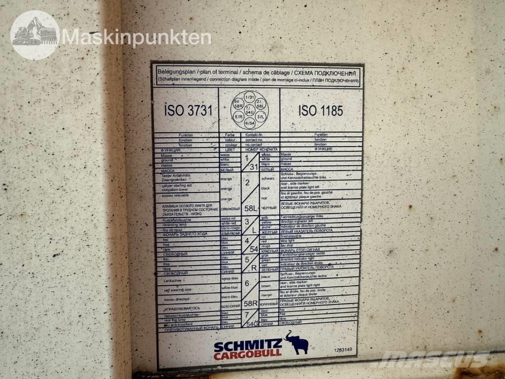 Schmitz Cargobull 온도 조절식 트레일러