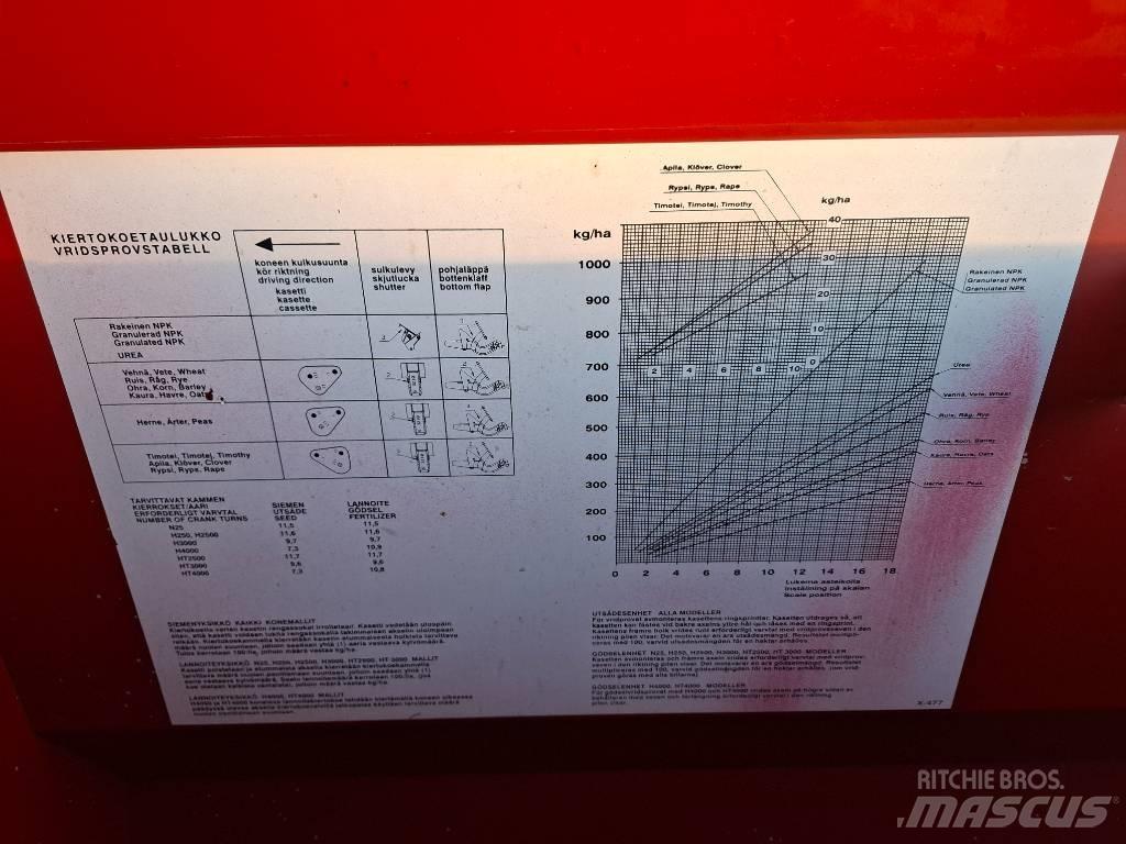 Juko H 4000 콤비네이션 드릴