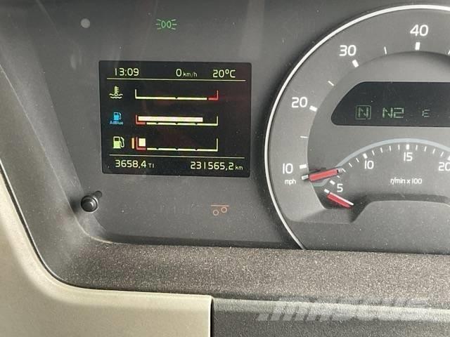Volvo FM 410 콘크리트 믹서트럭