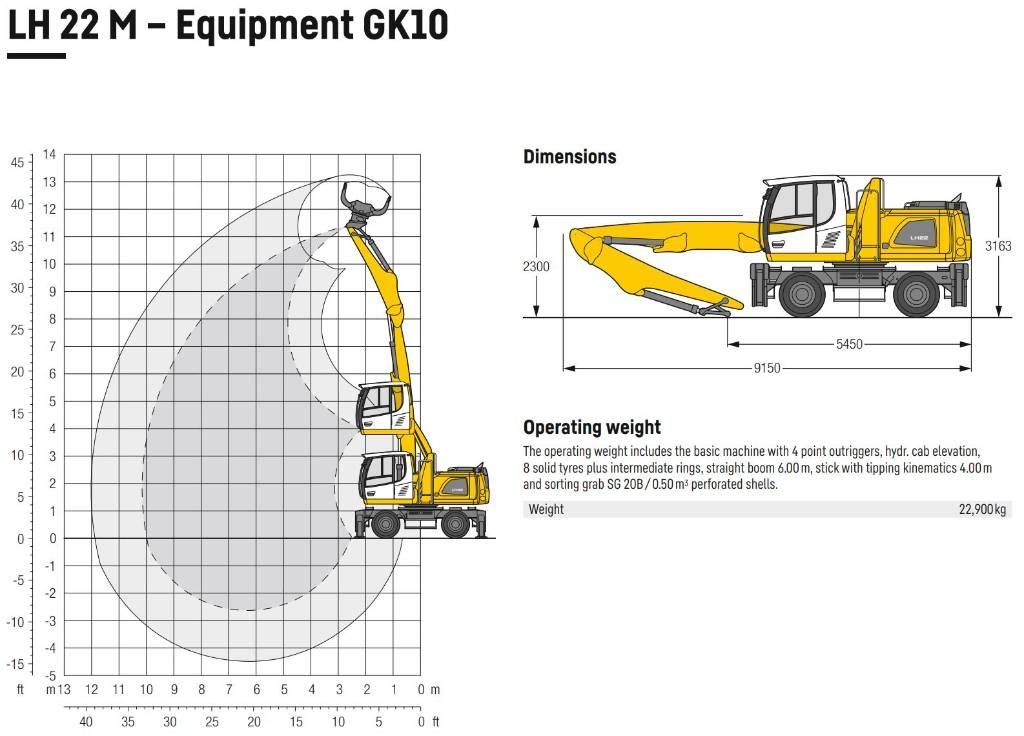 Liebherr LH 22 폐기물/산업 처리기