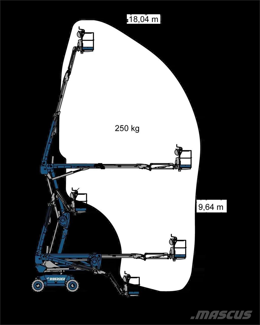 Magni DAB 18 RT 관절형 전동이동 리프트