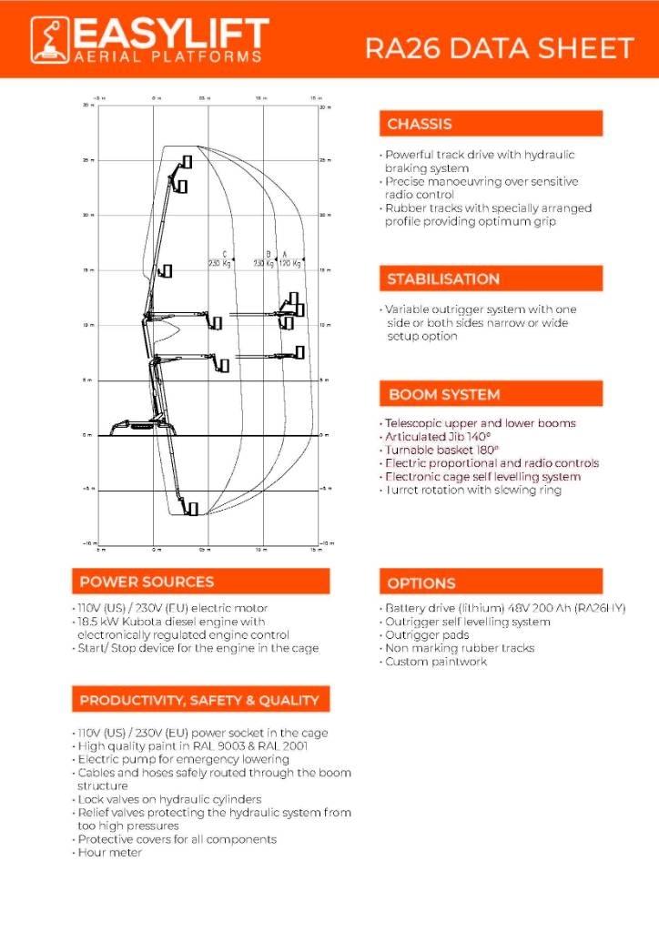 EasyLift RA 26 기타 승강기와 플랫폼