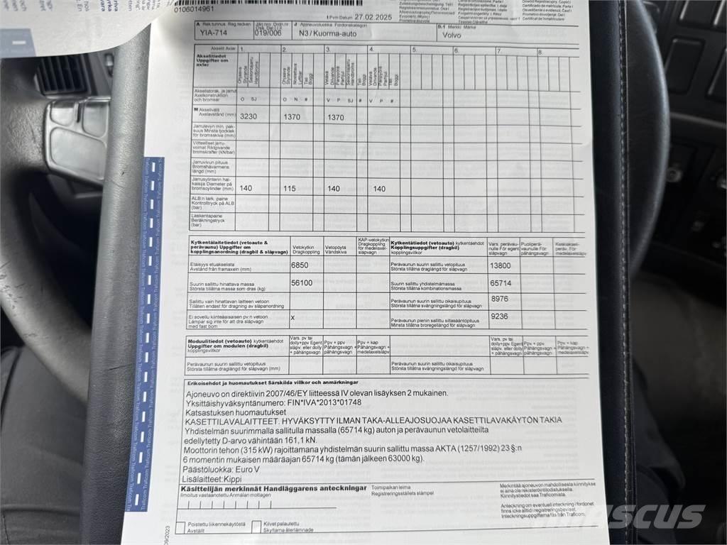 Volvo FM13 8X4 덤프 트럭