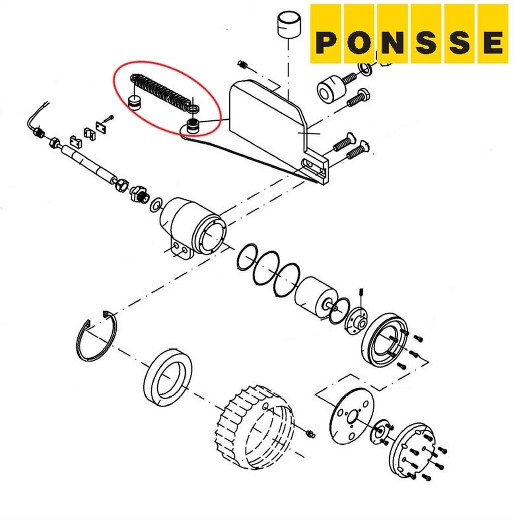 Ponsse 0055202 하비스터 헤드