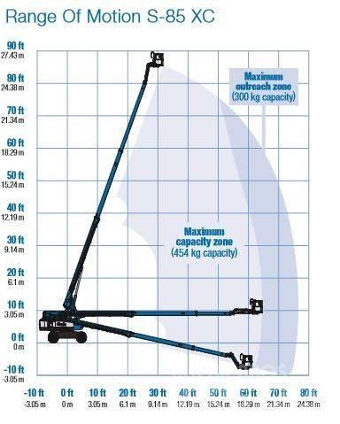 Genie S-85 XC 관절형 전동이동 리프트