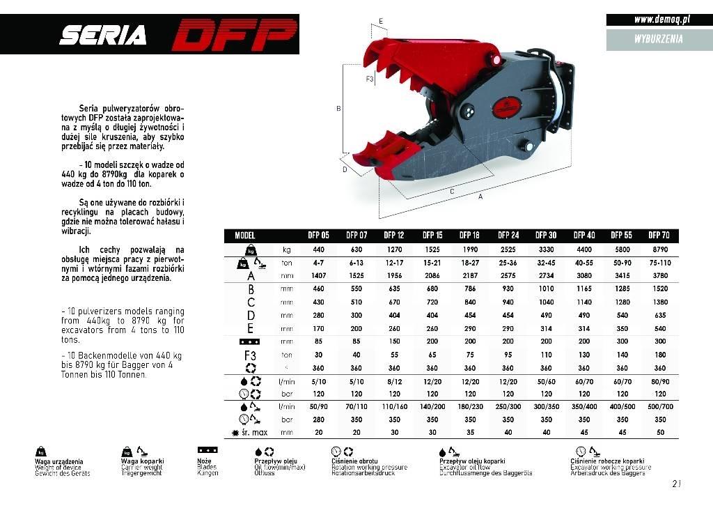  DEMOQ DFP24 크러셔