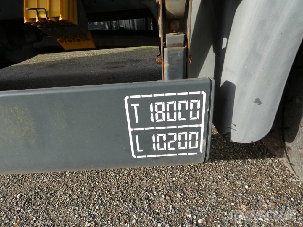 MAN TGS 18.320 커튼사이더 트럭