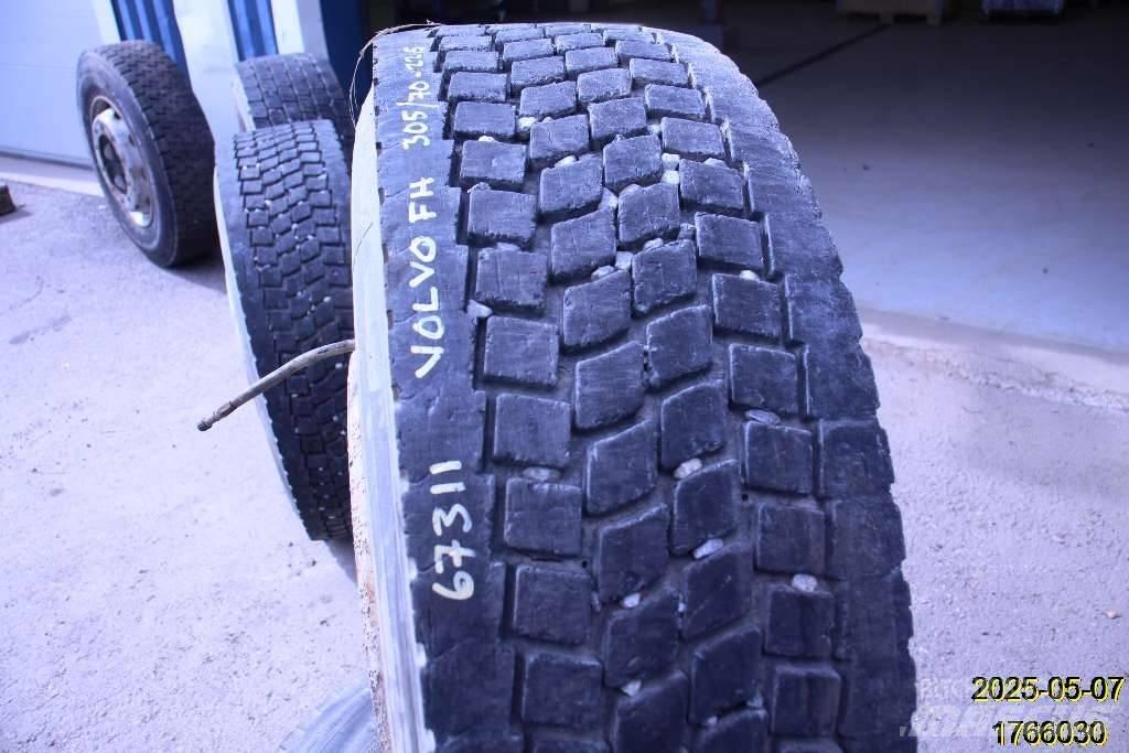 Michelin XDA 타이어, 휠 및 림