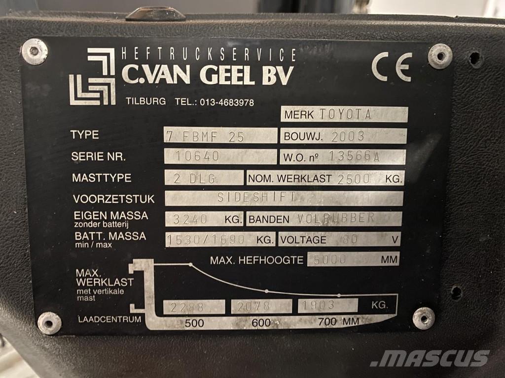 Toyota 7FBMF25 전동 지게차