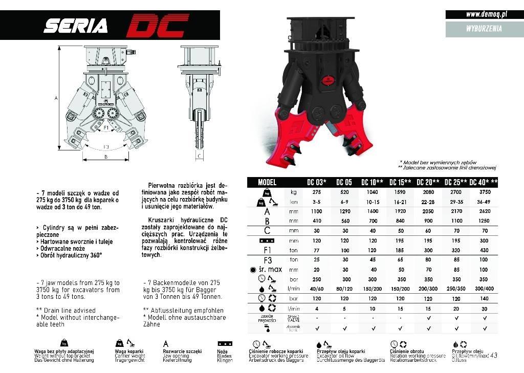  DEMOQ DC25 절단기