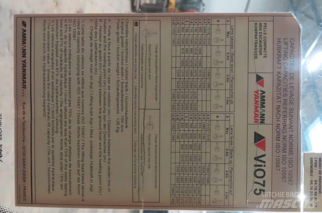 Yanmar Vio 75/SV100 캐빈 및 인테리어