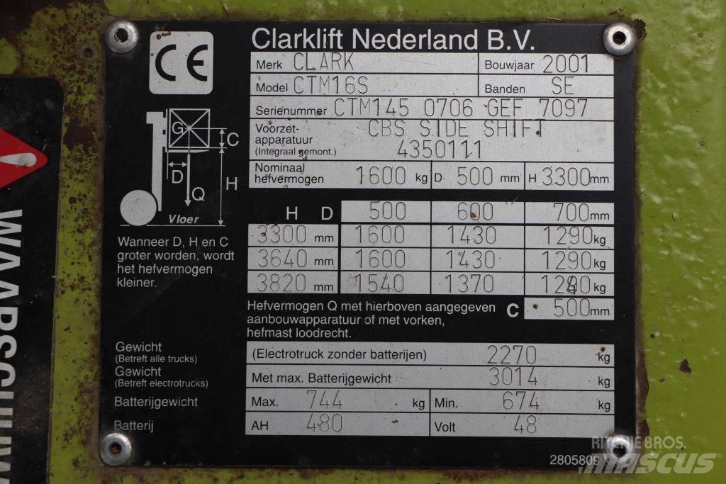 Clark CTM16S 전동 지게차