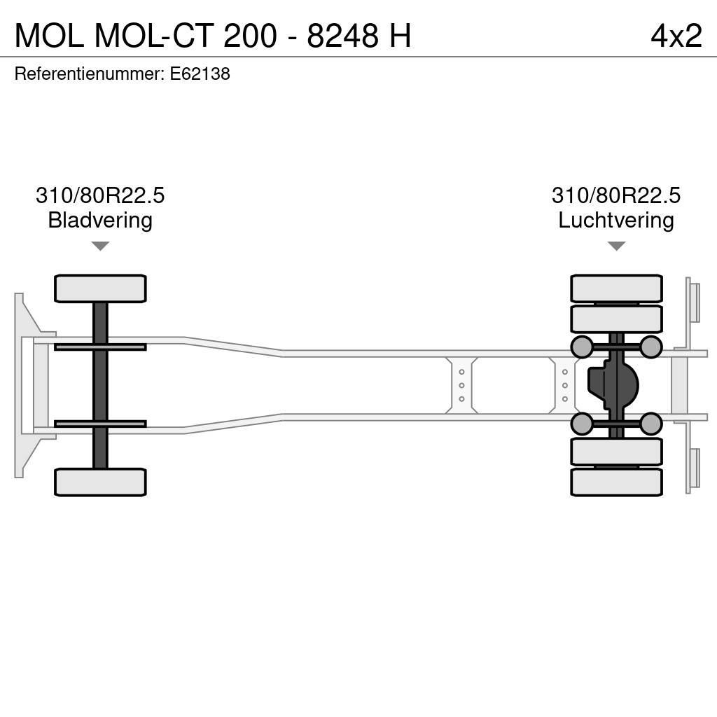 MOL -CT 200 - 8248 H 훅 리프트 트럭
