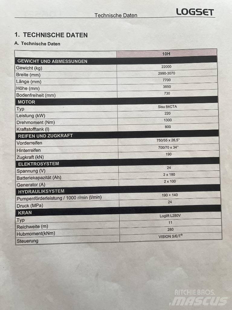 Logset 10H 원목 하베스터