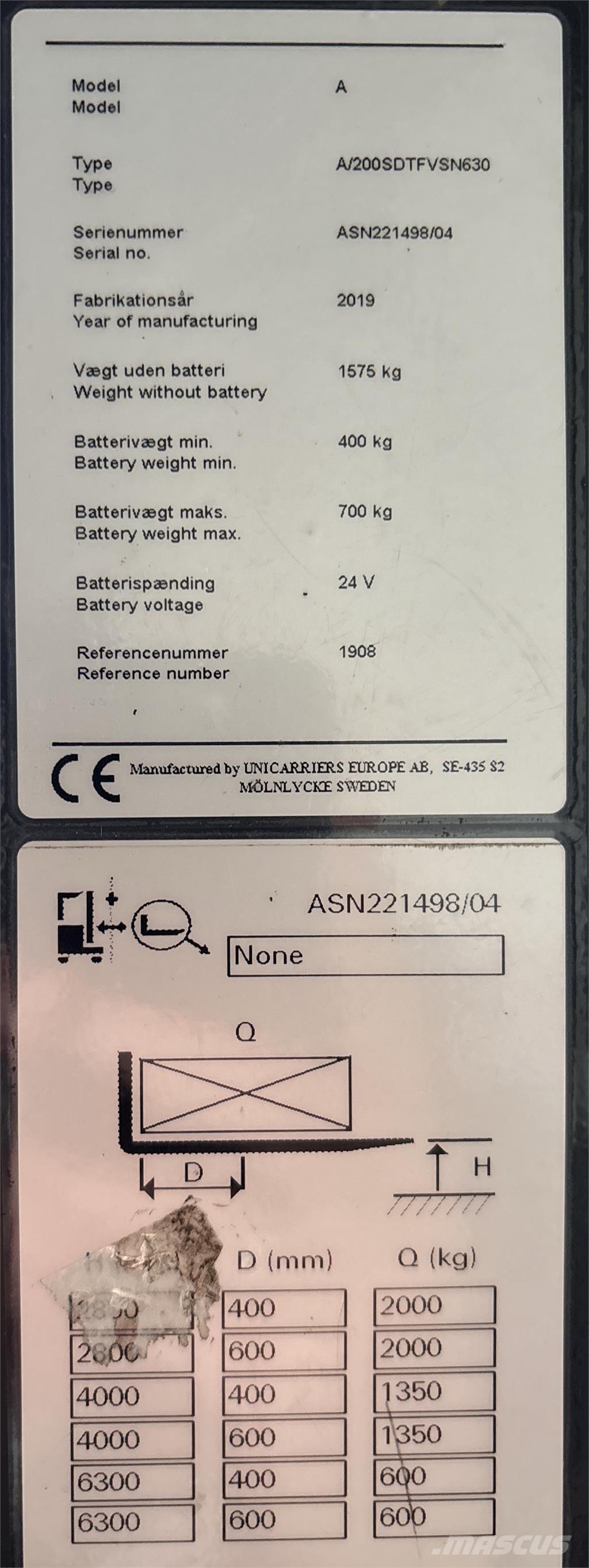 Atlet ASN200 보행식 리치 지게차