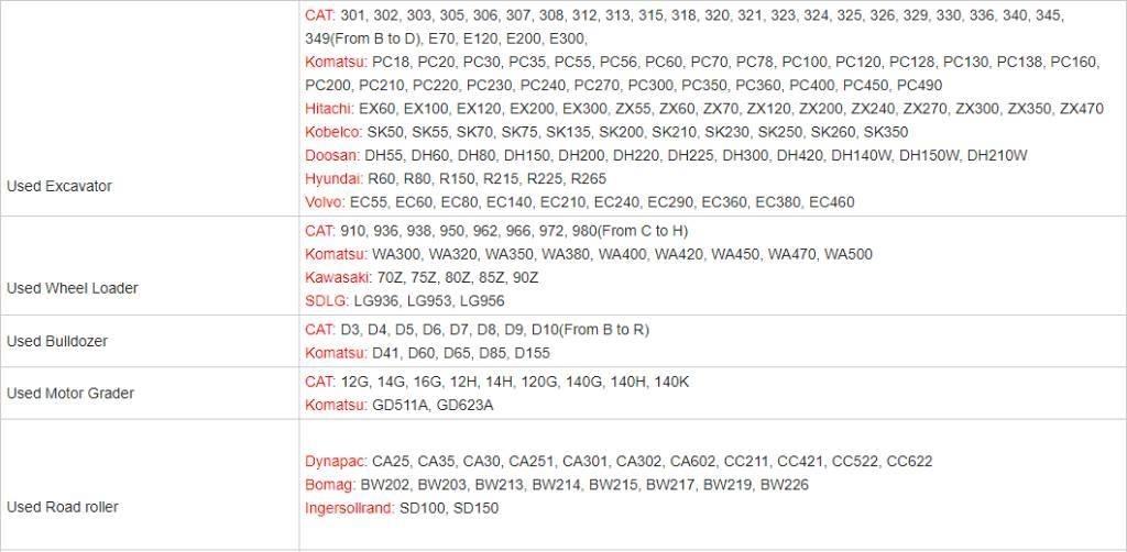 CAT 307E 소형 굴삭기 7톤 미만