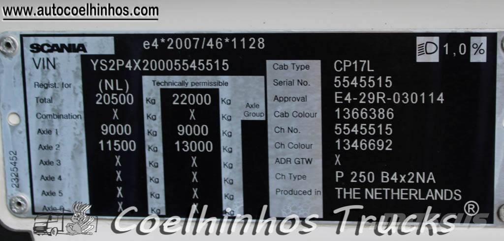 Scania P 250 탑차 트럭