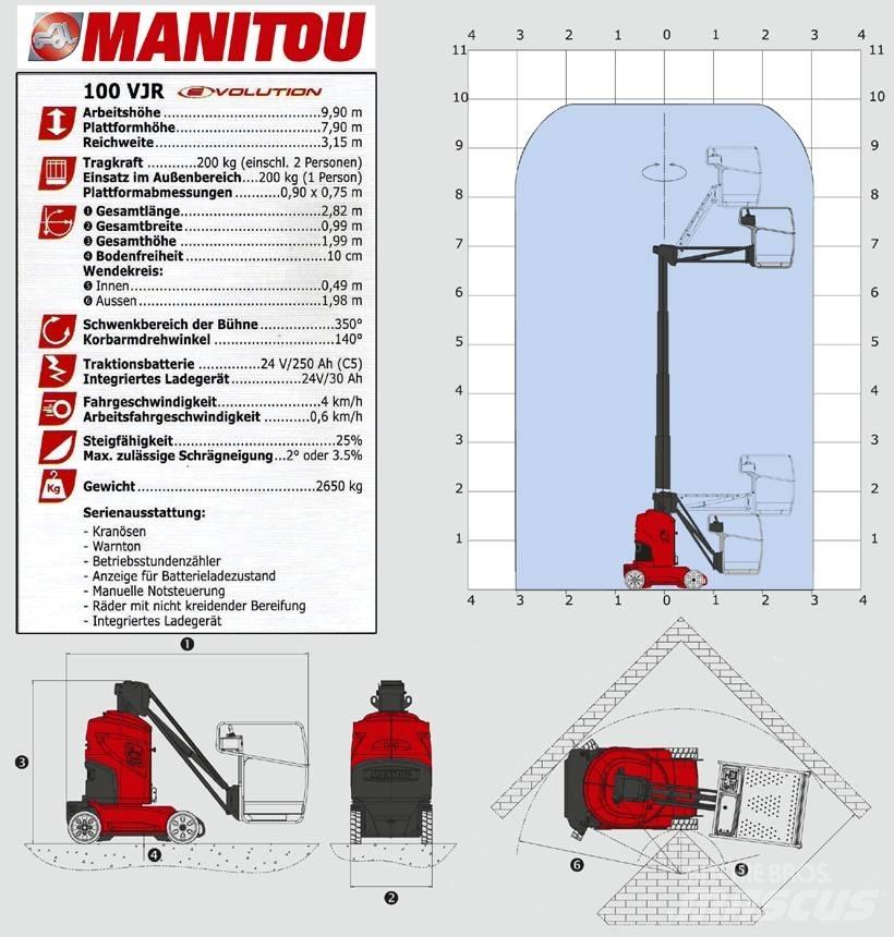 Manitou 100 VJR 관절형 전동이동 리프트