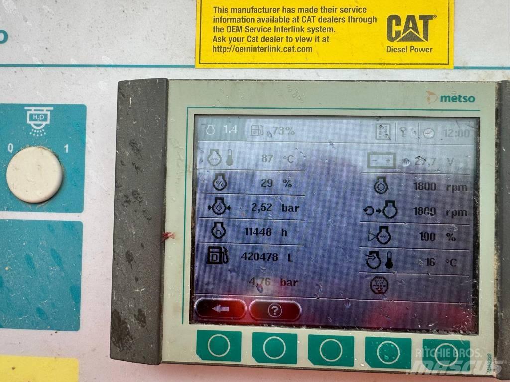 Metso LT 1213 크러셔