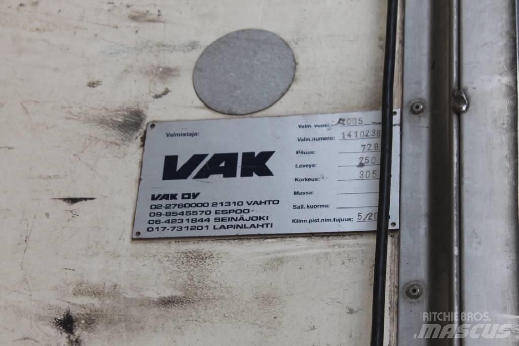 VAK Serie 1410238 박스