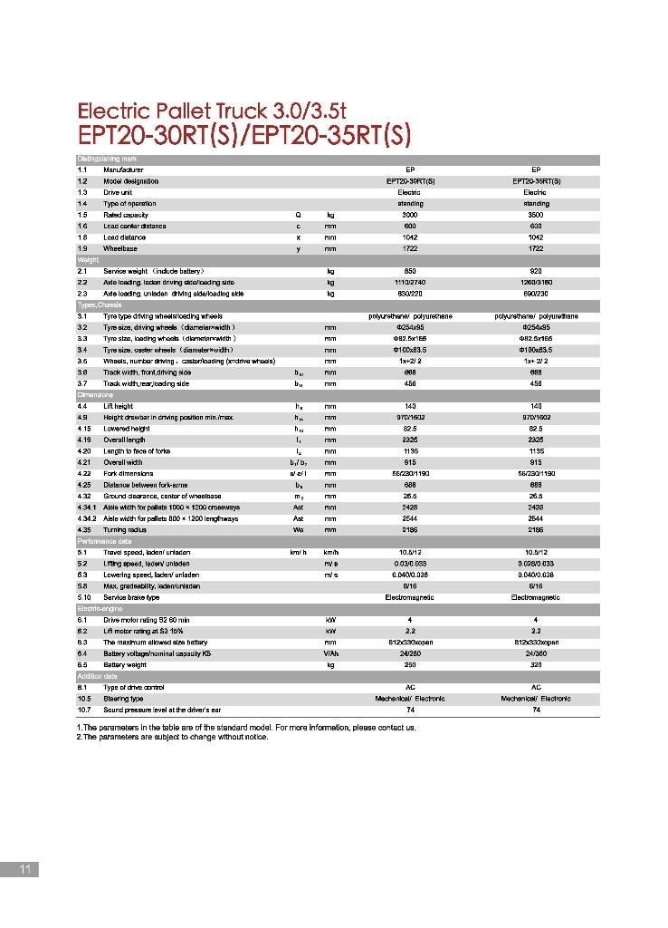 EP EPT20-30RT 로우 리프터(승강대 포함)