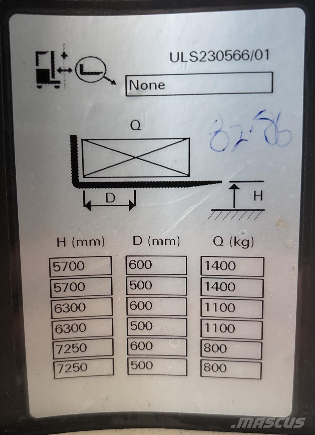 Atlet ULS140 리치 트럭