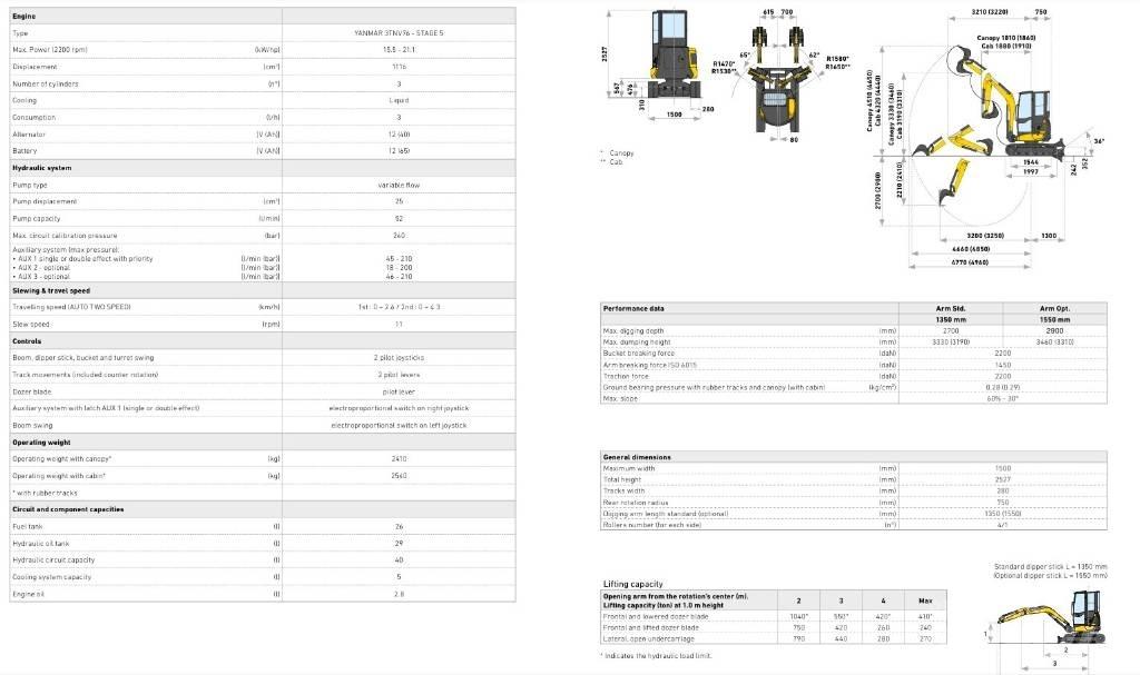 New Holland E25D 소형 굴삭기 7톤 미만