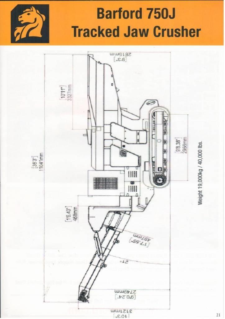 Barford 750J 스크리너