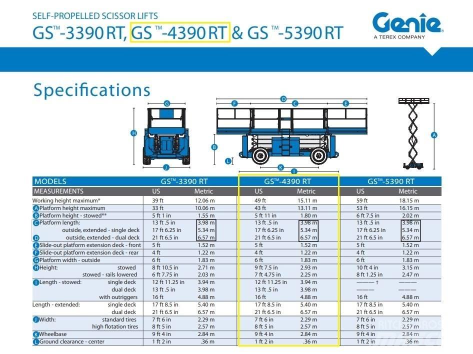 Genie GS 4390 RT 가위형 리프트