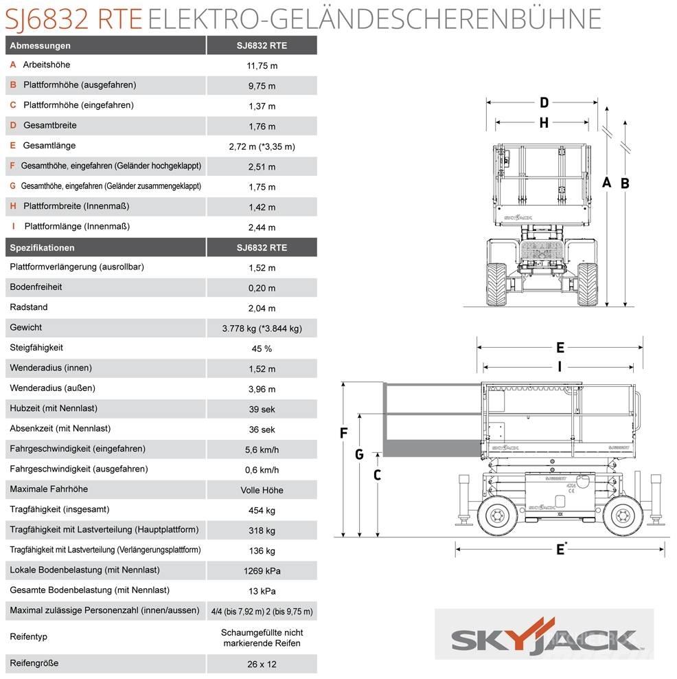SkyJack SJ68832 RTE 가위형 리프트