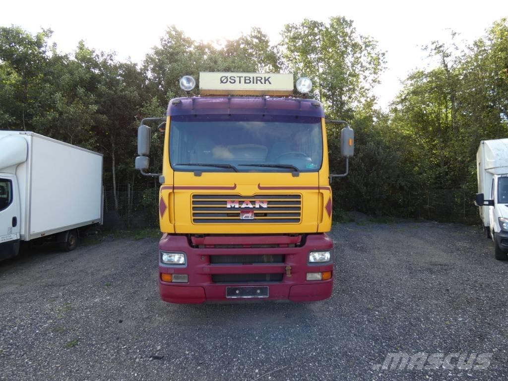 MAN TG 360A 차량 수송차