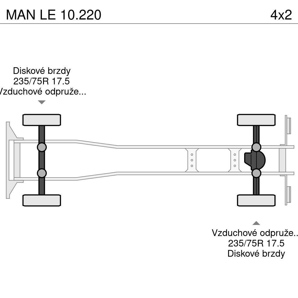 MAN LE 10.220 탑차 트럭