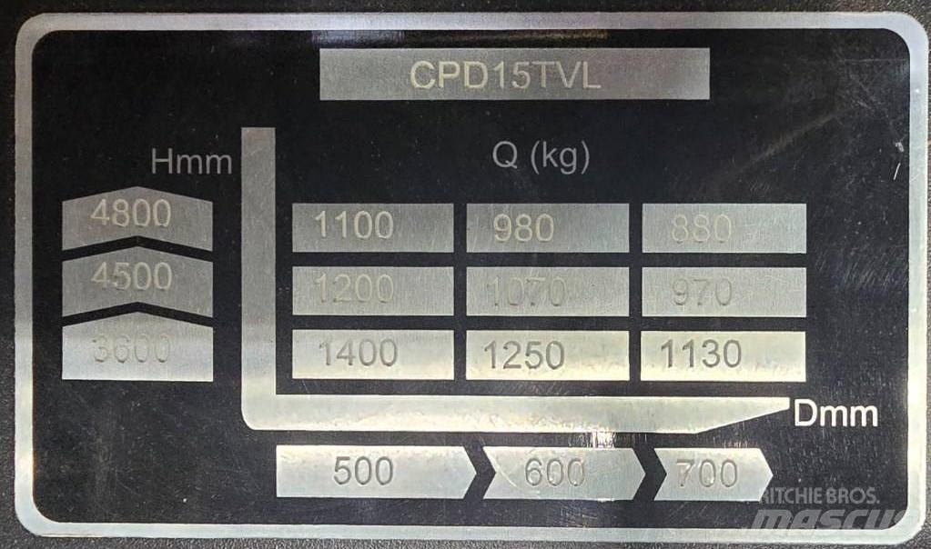 EP CPD 15 TVL 전동 지게차