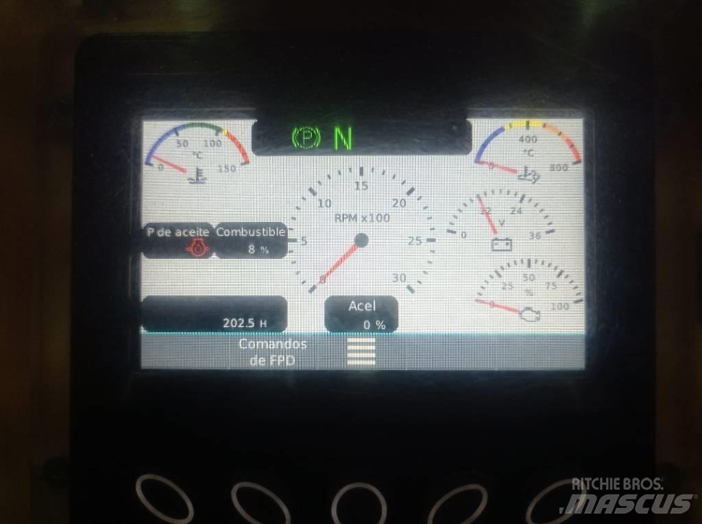 Garbin Mak75E 트렌처