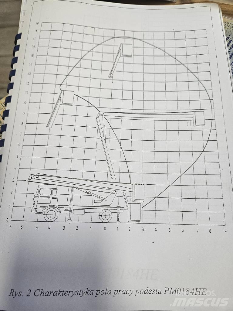 Star Man 944 트럭 탑재 고소작업대
