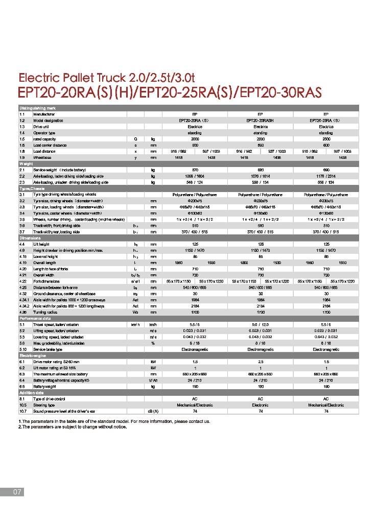 EP EPT 20-25 RAS 로우 리프터(승강대 포함)