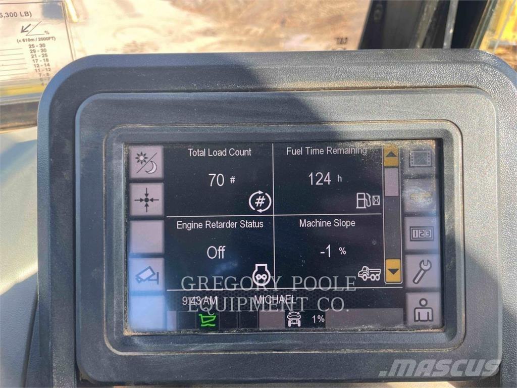CAT 74504 연결식 홀러