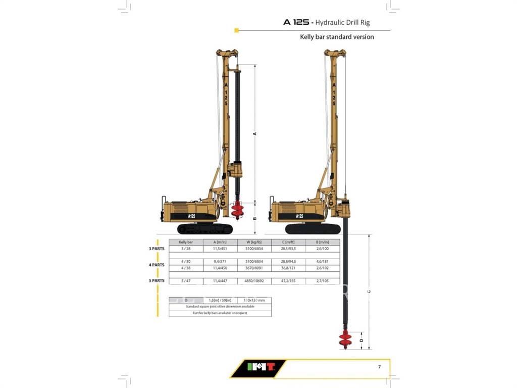 IMT A125 도로 굴착기
