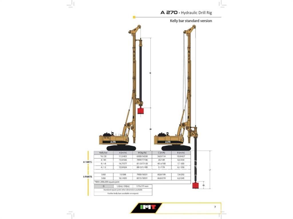 IMT A270F 대형 굴삭기 29톤 이상