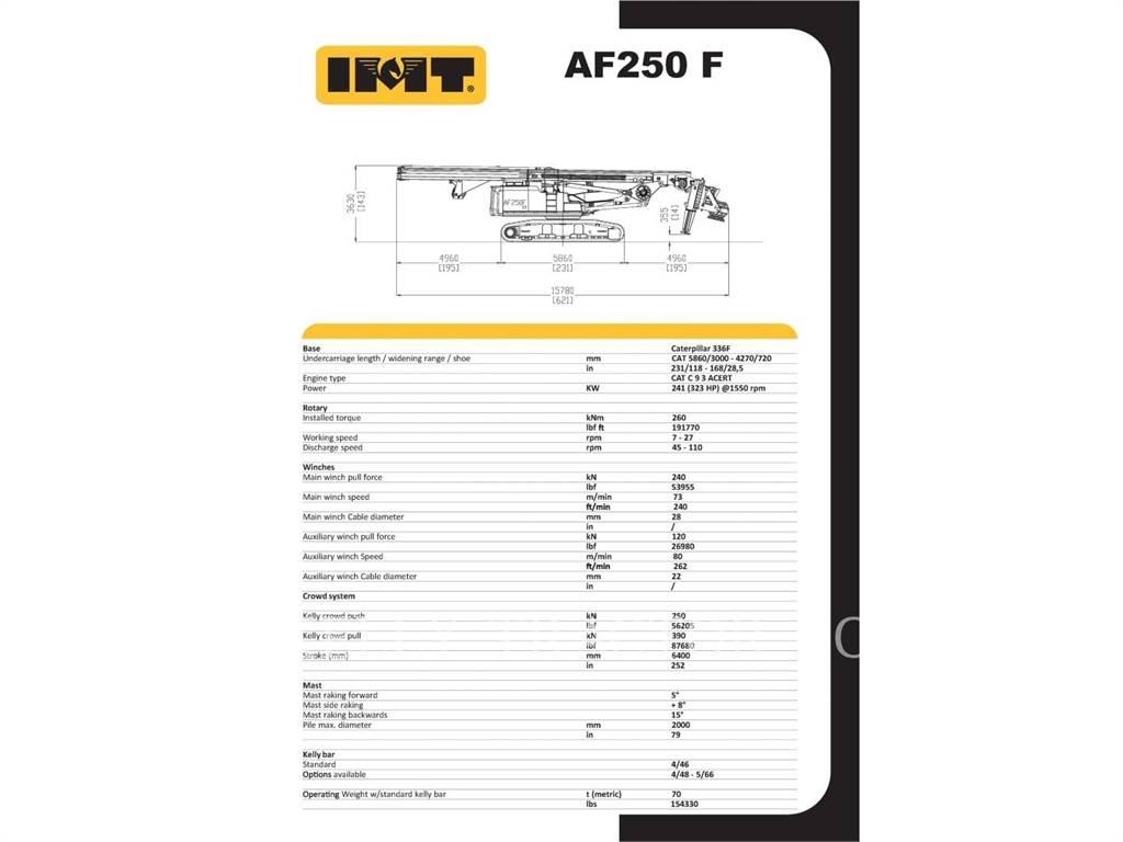 IMT AF250F 도로 굴착기