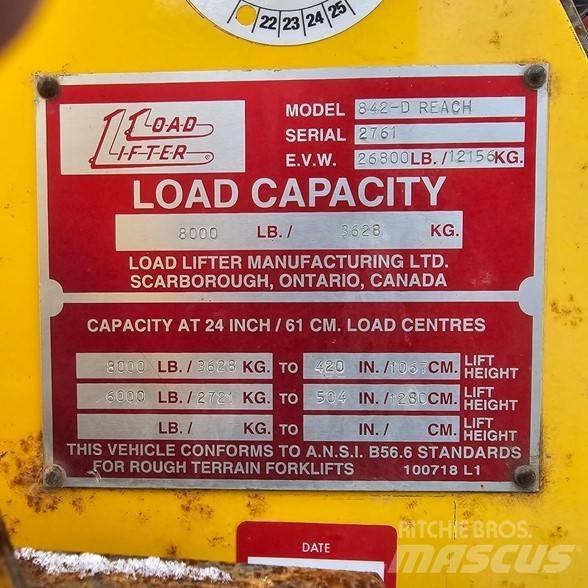 Load Lifter 842D 텔러 핸들러