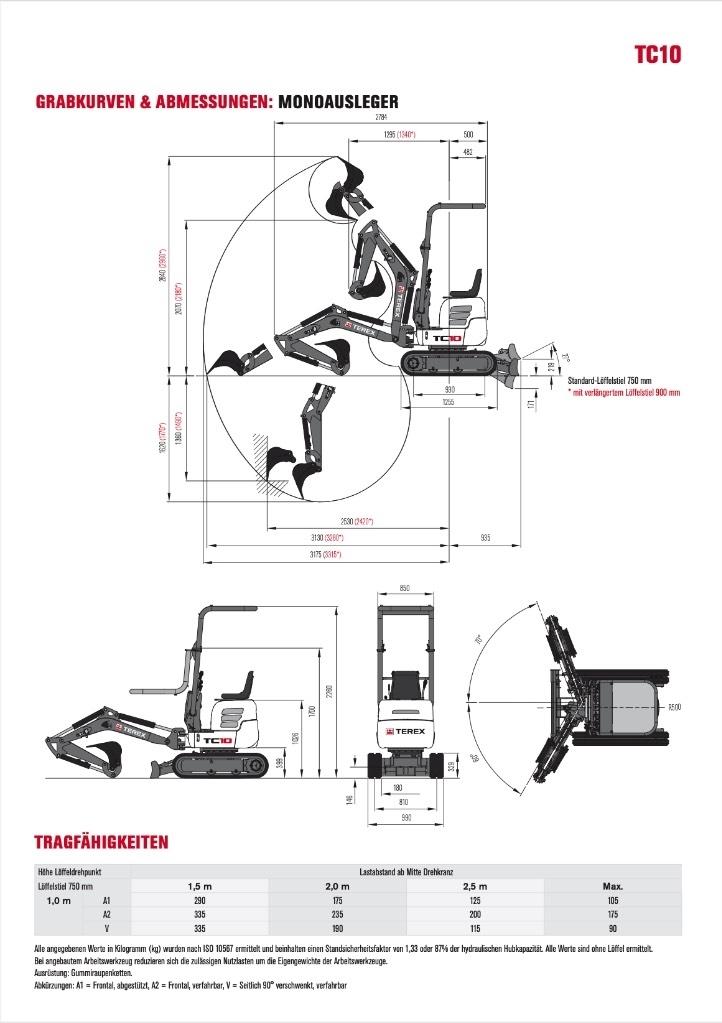 Terex TC 10 소형 굴삭기 7톤 미만