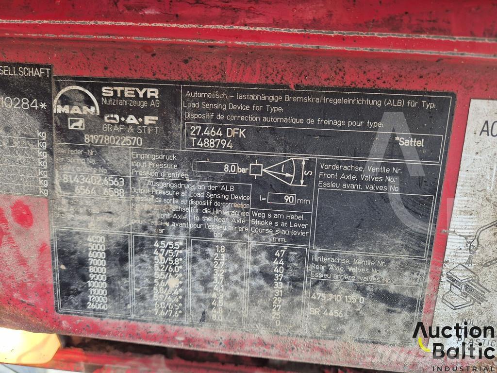 MAN 27.464 덤프 트럭