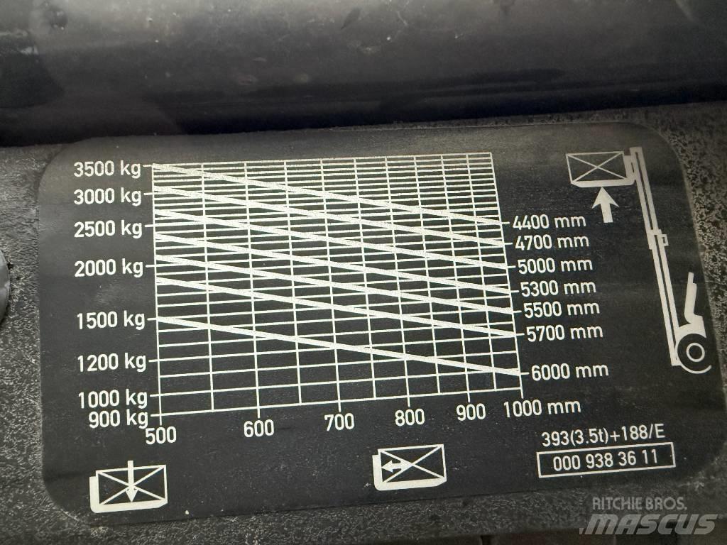 Linde h35d 디젤 지게차