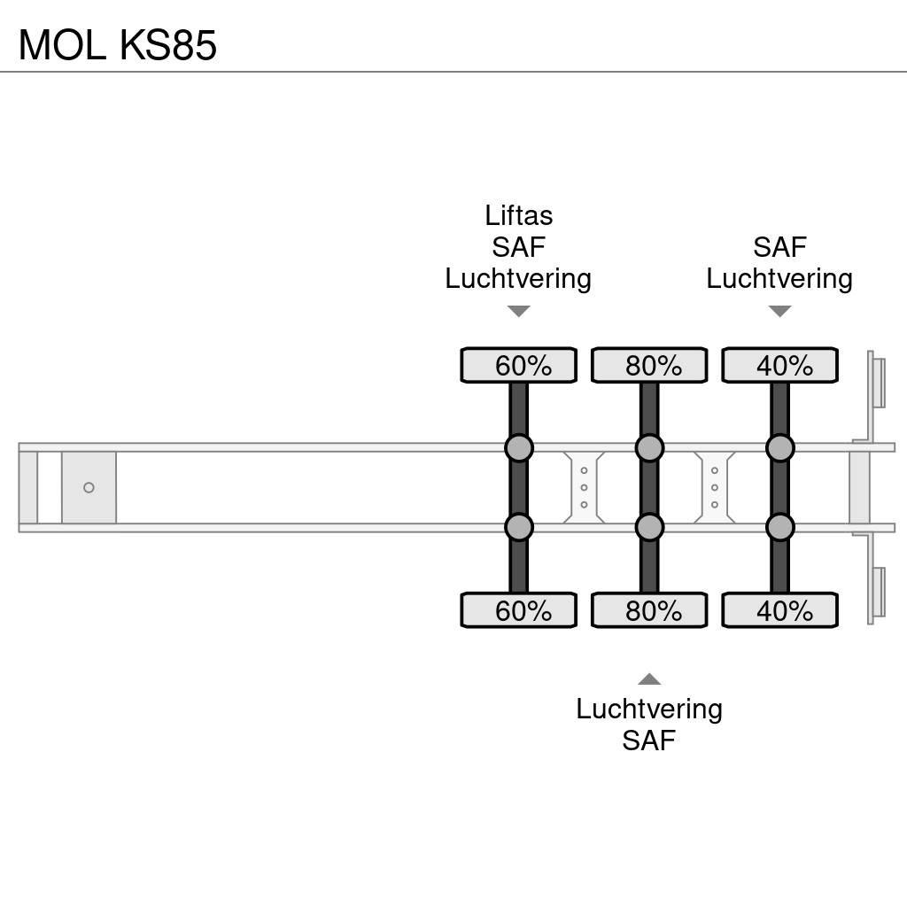 MOL KS85 티퍼 세미 트레일러