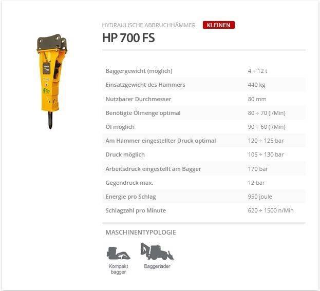 Indeco HP 700 FS 브레이커