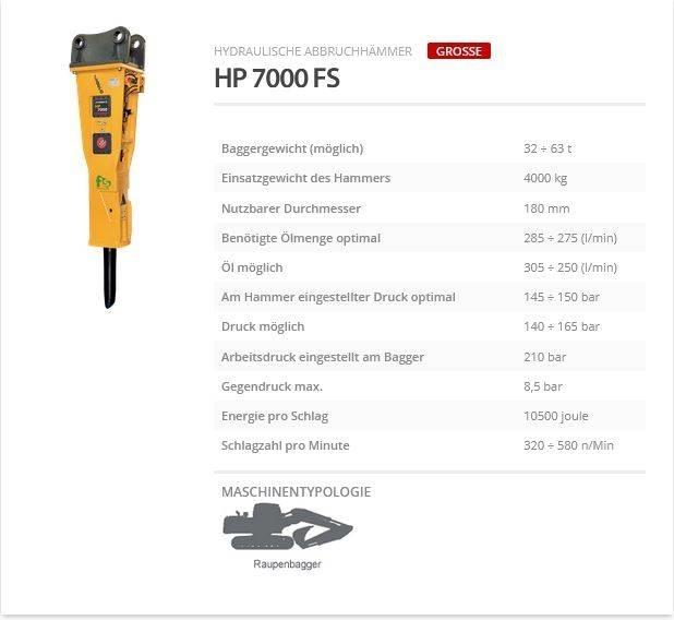 Indeco HP 7000 FS 브레이커