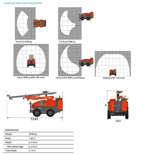 Sandvik DC 125R30Ri 도로 굴착기
