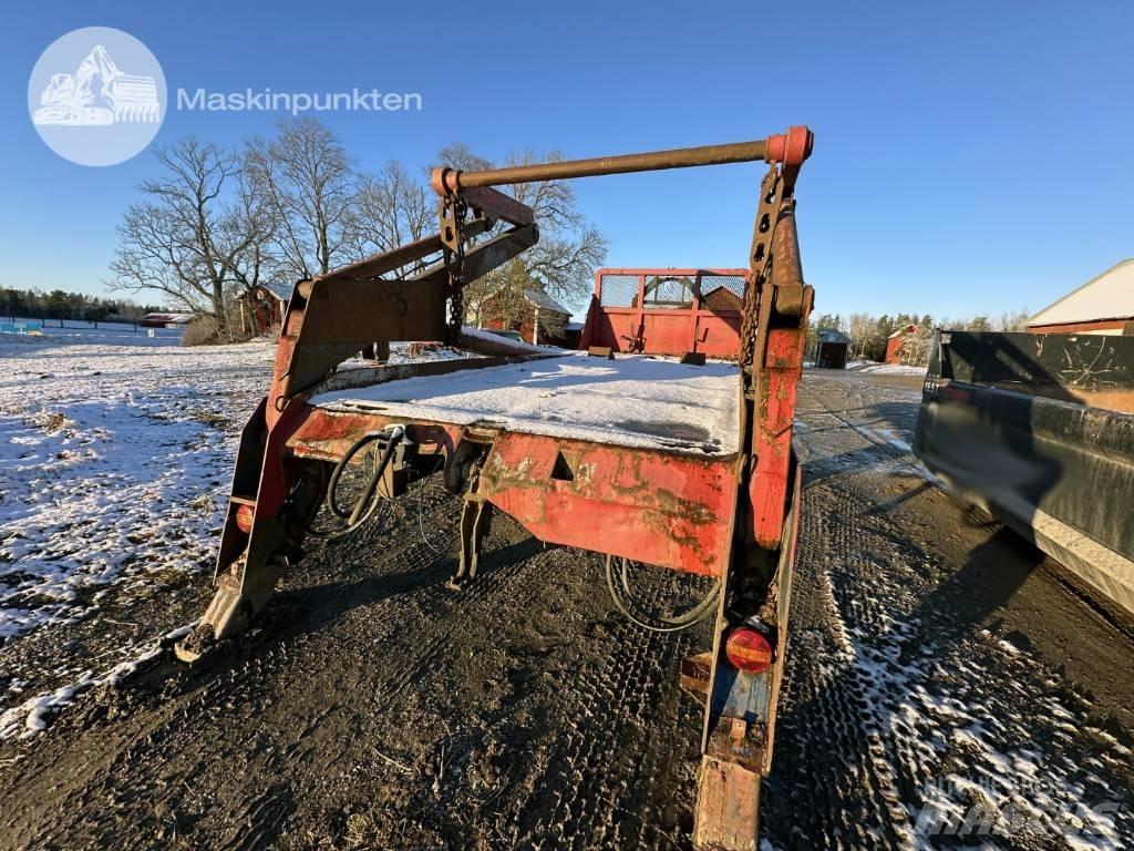  Hydraulex Liftdumper 플랫폼