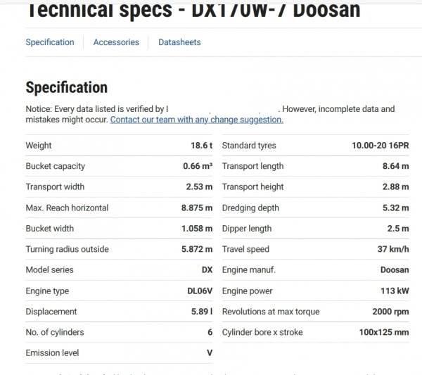 Doosan DX 170 W-7  휠 굴삭기